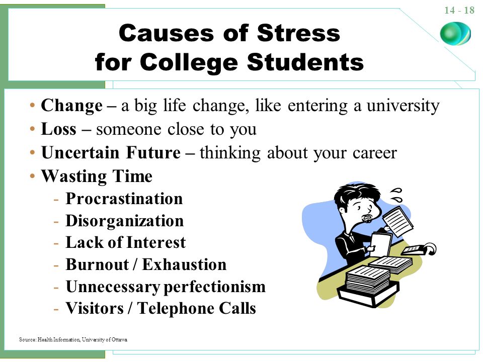 How Stress Affects Students (And What to do About it)